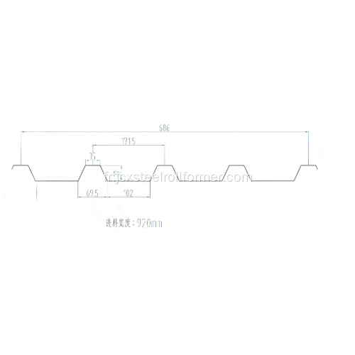 Machine de fabrication de feuilles IBR